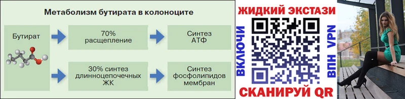 Бутират Butirat  Купино 
